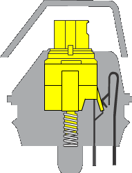 Razer Yellow Switch BlackWidow V3