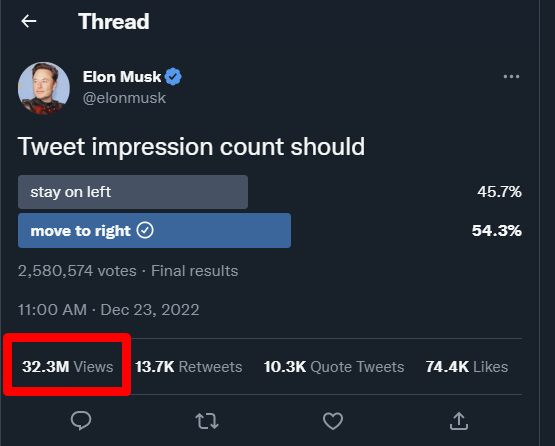 Twitter: Τα Νέα Features του Elon Musk 1 Twitter: Τα Νέα Features του Elon Musk